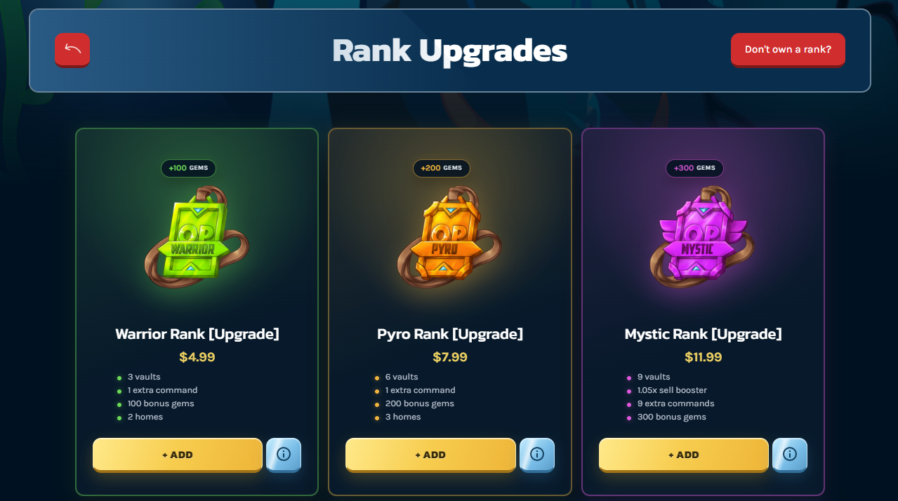 Rank Upgrades page showing Warrior, Pyro and Mystic upgrade packages, their prices, perks and add-to-basket buttons.